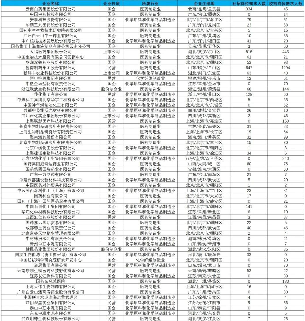 1589419077501681.png image.png