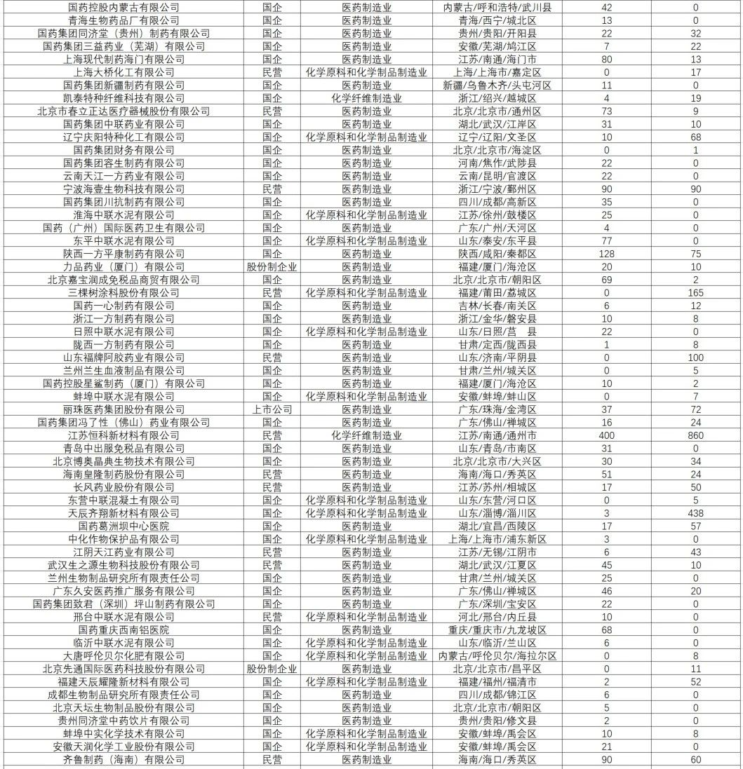 1589419087486164.png image.png