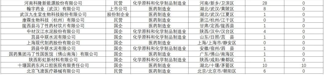 1589419115433841.png image.png