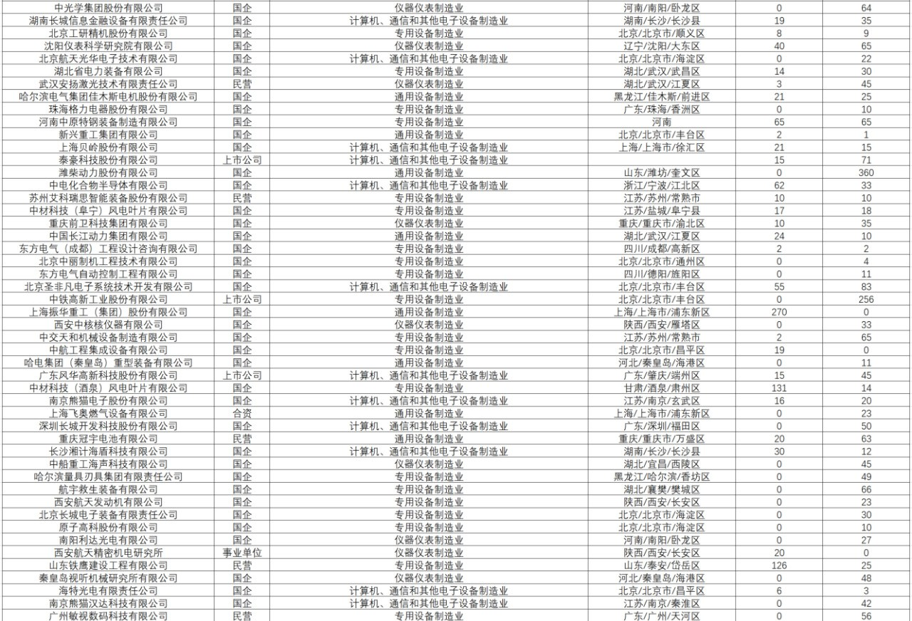 1589502951879508.png image.png