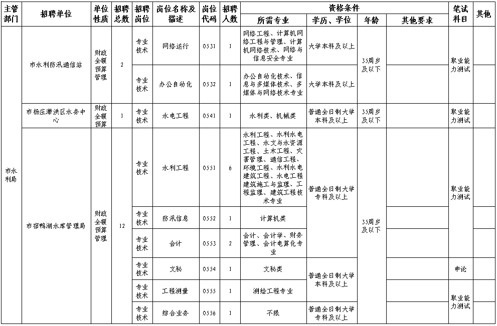 1589776820371642.png 3.png