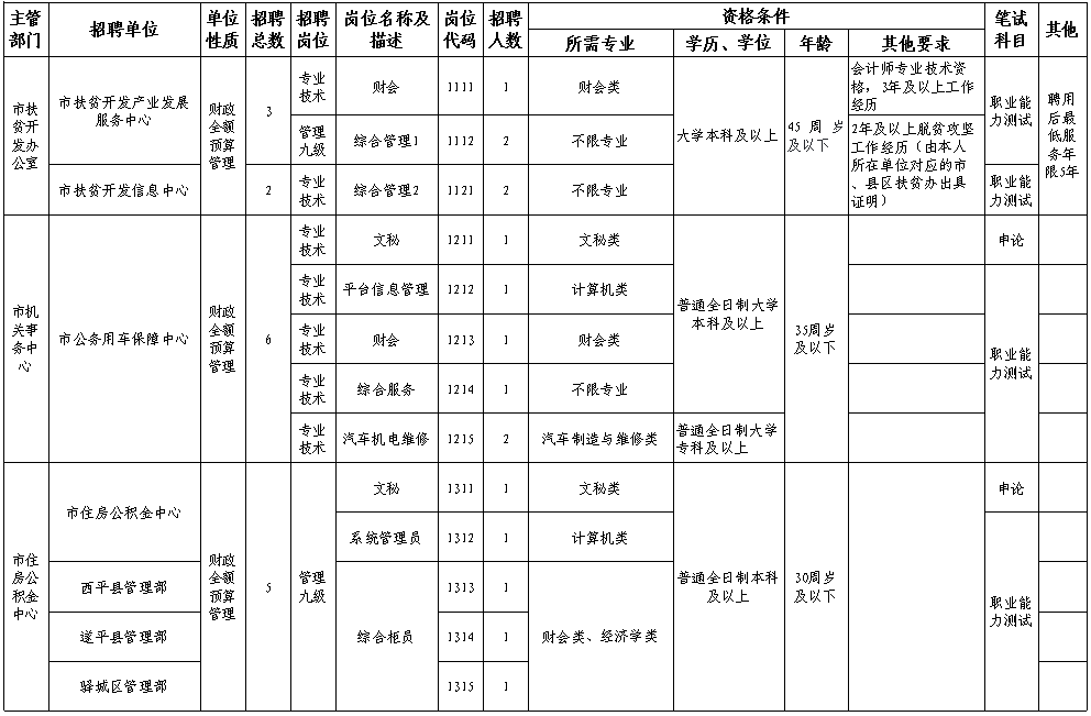 1589776848491577.png 7.png