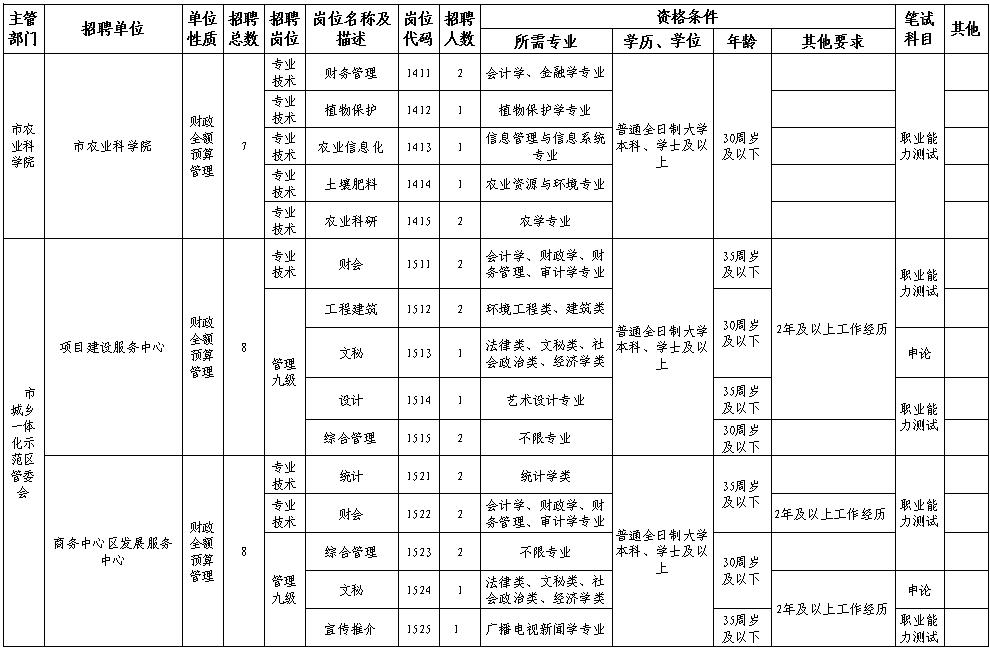 1589776852630713.png 8.png