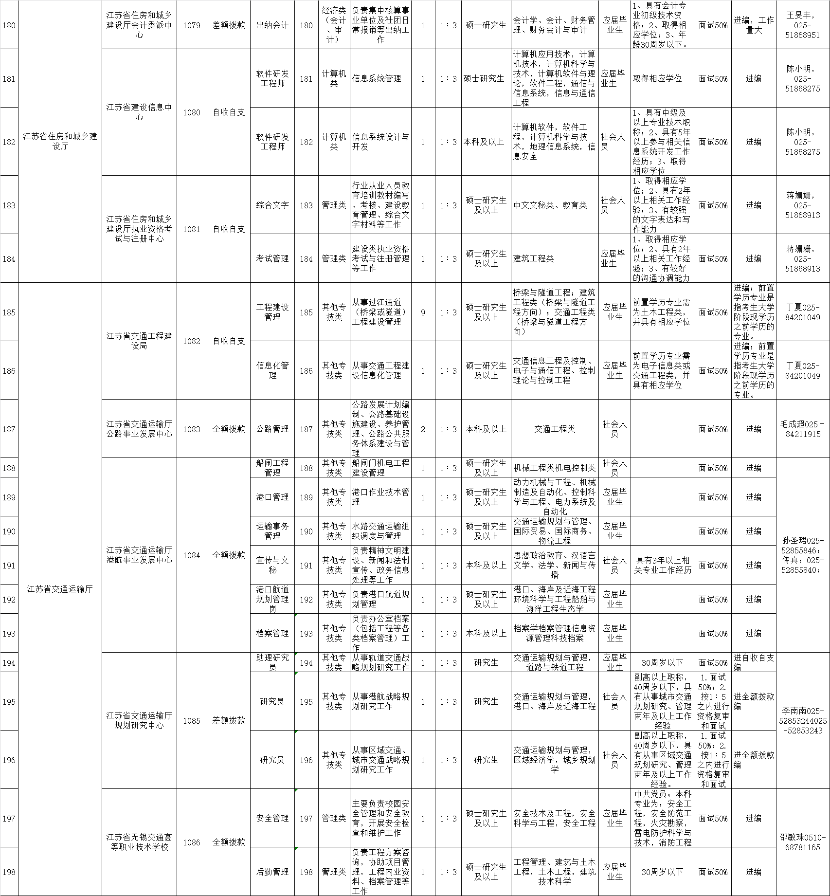 1590111214982512.png image.png