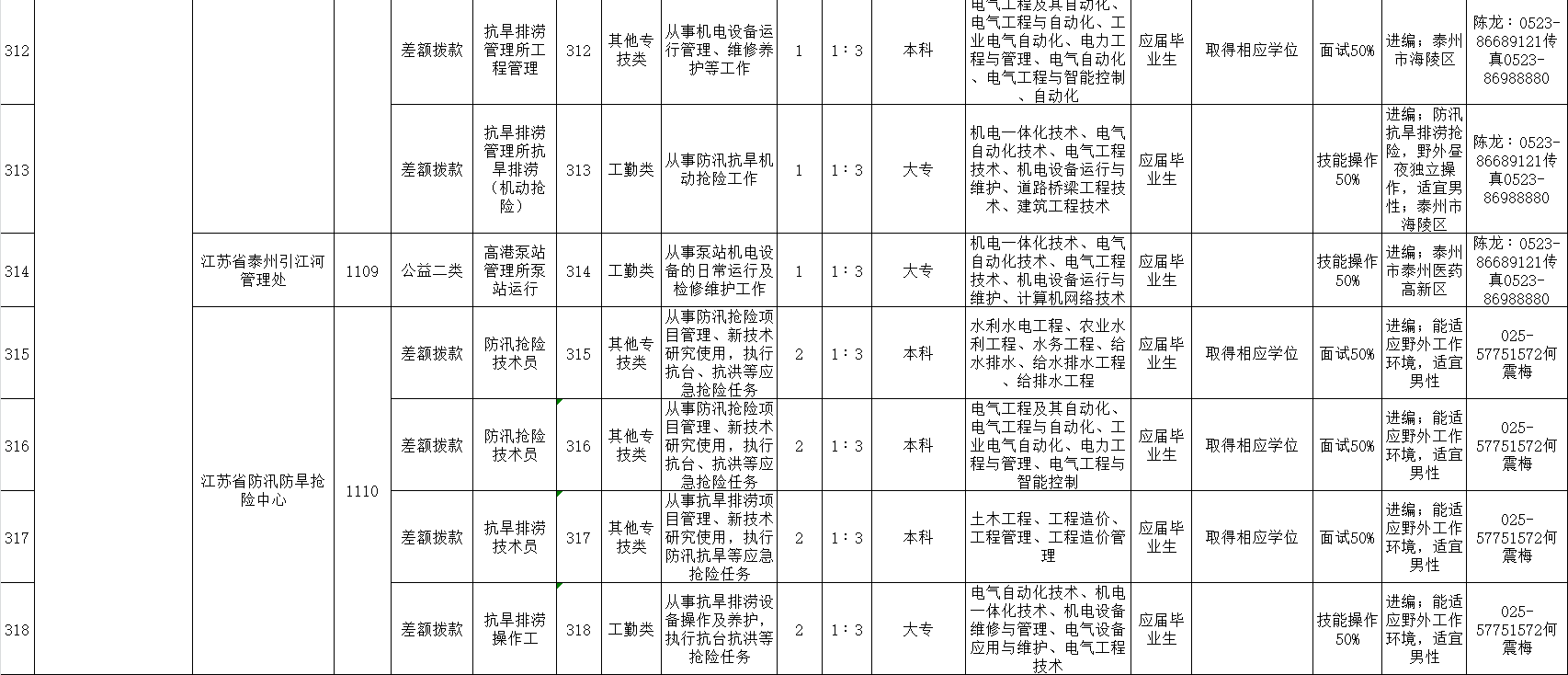 1590111273423839.png image.png