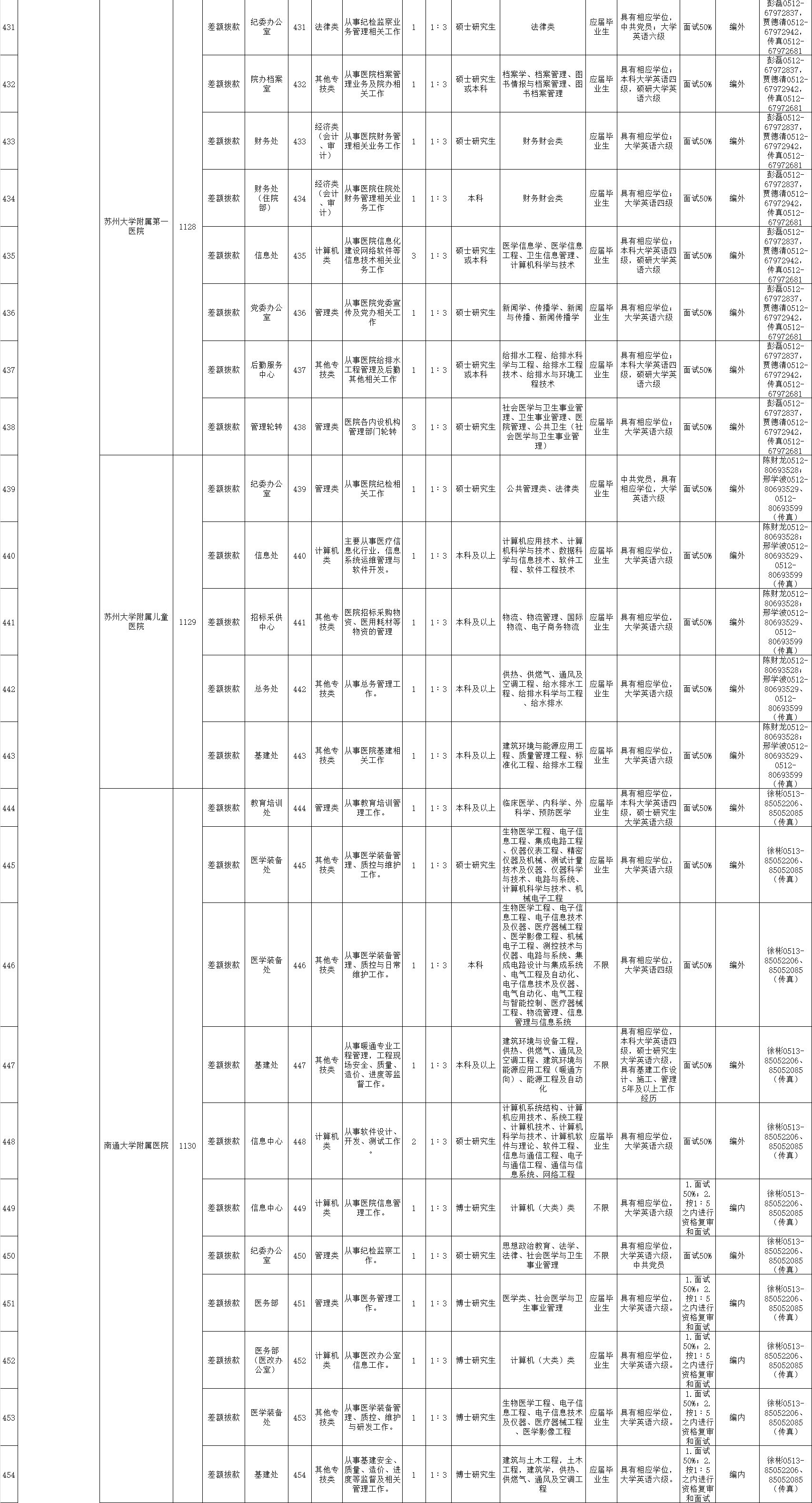 1590111318595485.png image.png