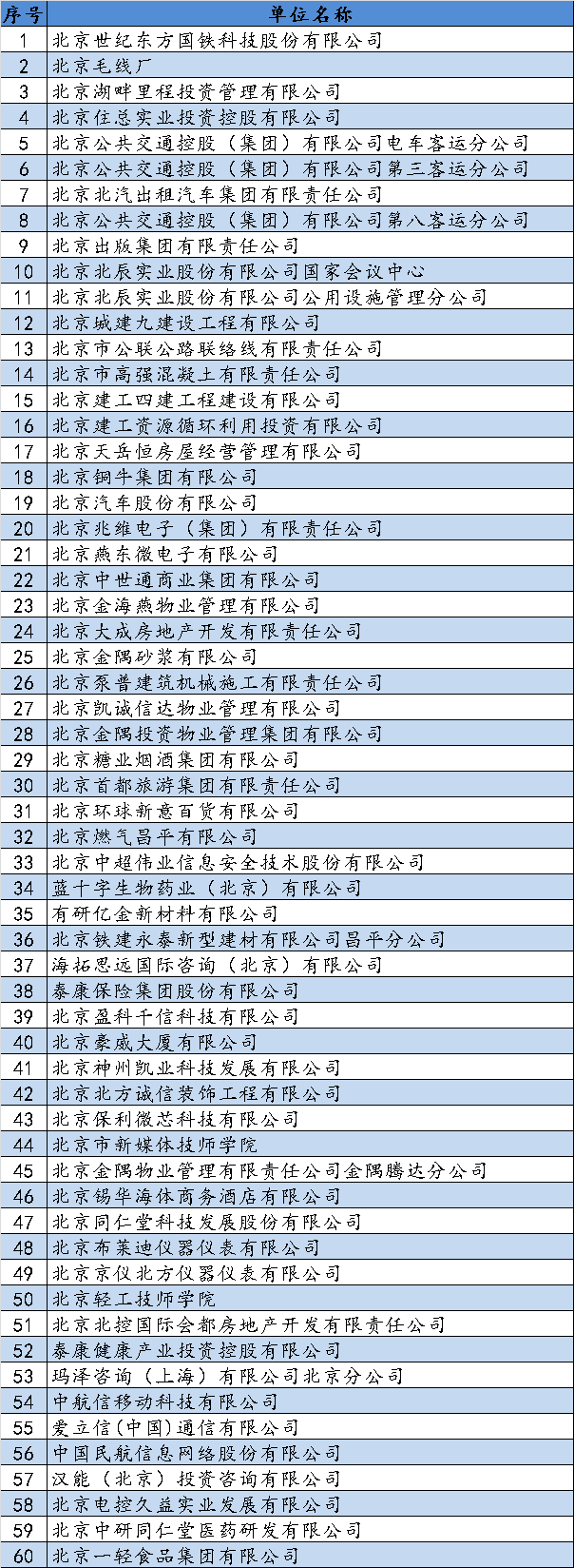 1590139360567091.png 微信图片_20200522172208.png