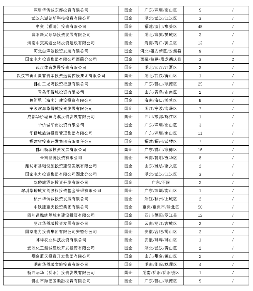 1590368313404451.png image.png