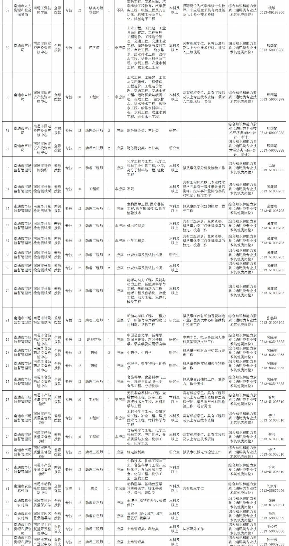 1590459478895842.png image.png