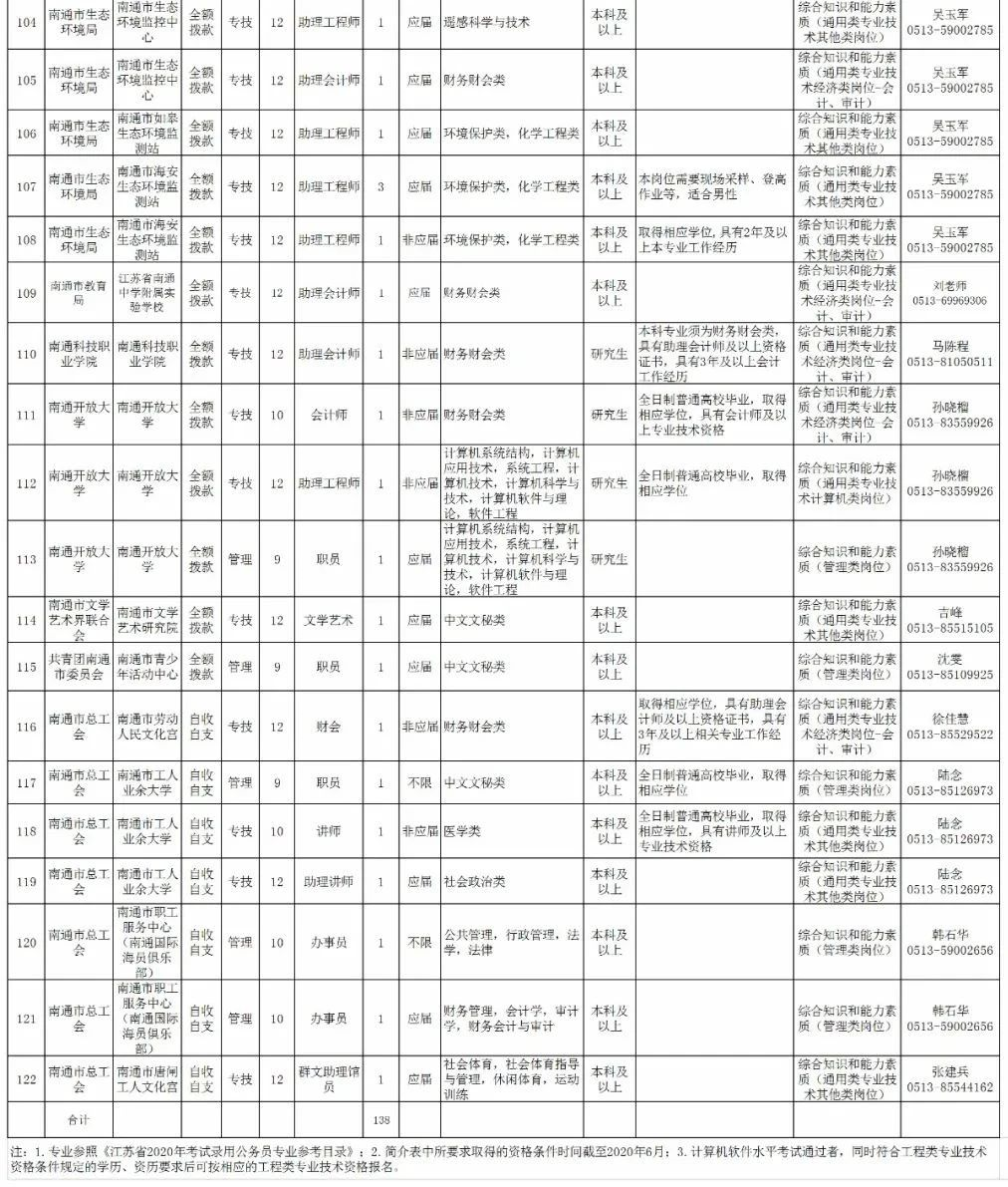 1590459501683846.png image.png