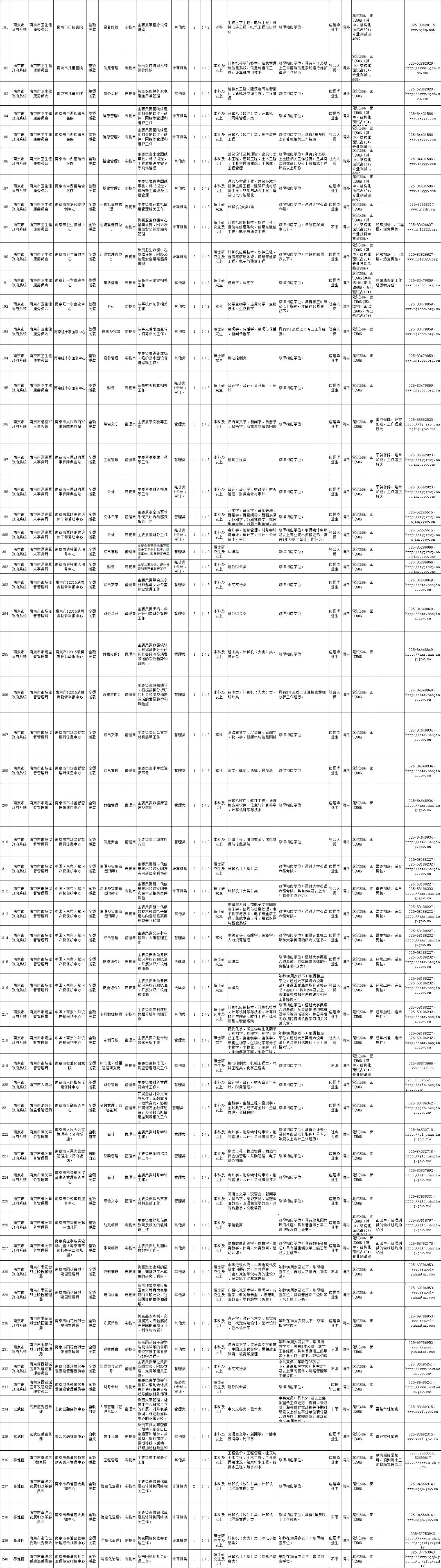 1590460065990006.png image.png