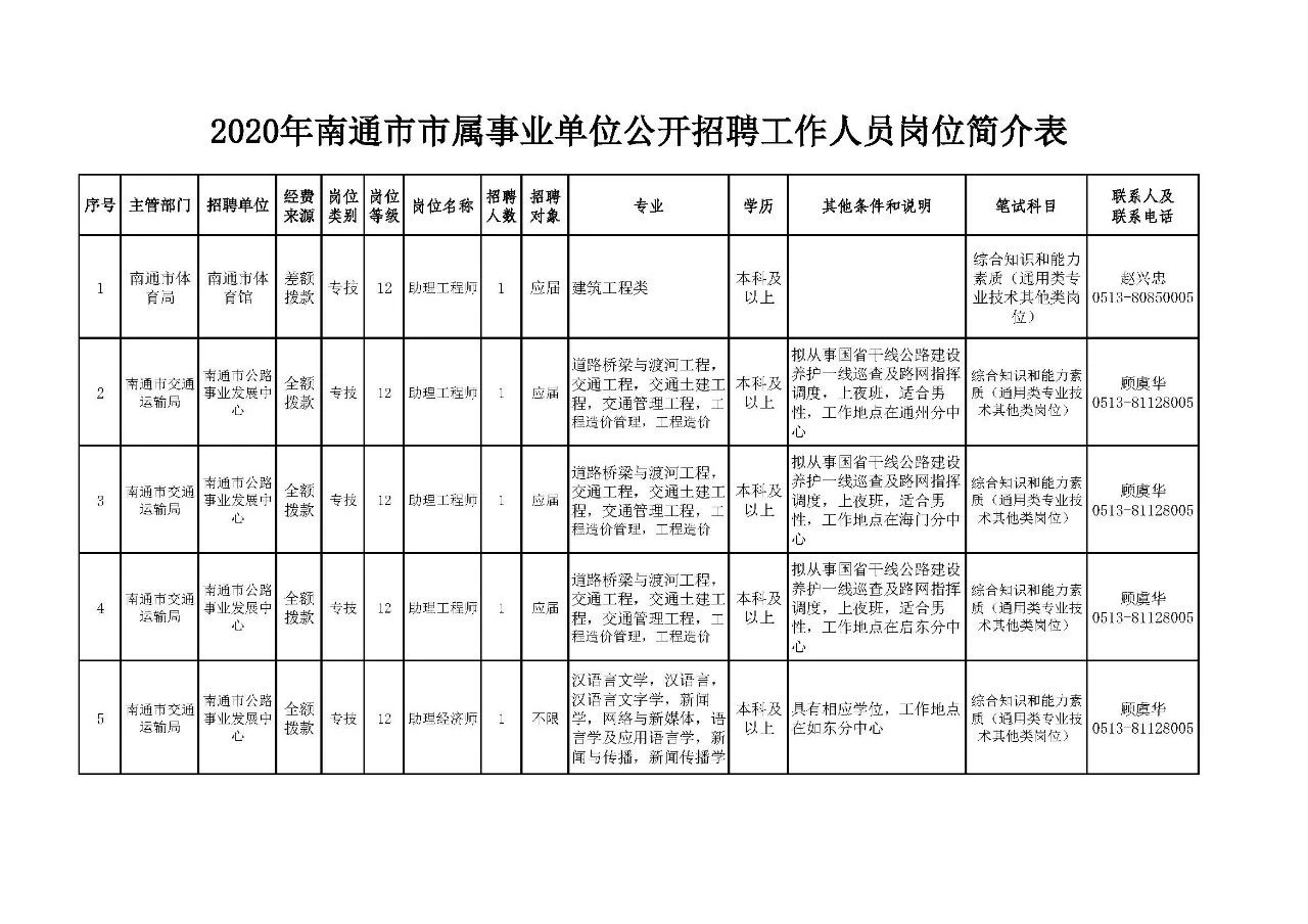 1590461017190226.png image.png