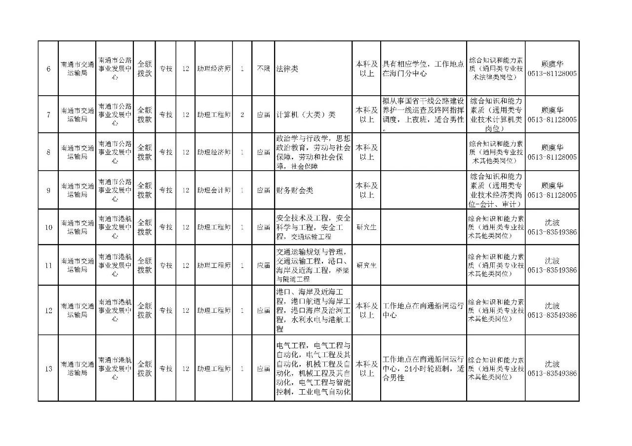 1590461026364931.png image.png