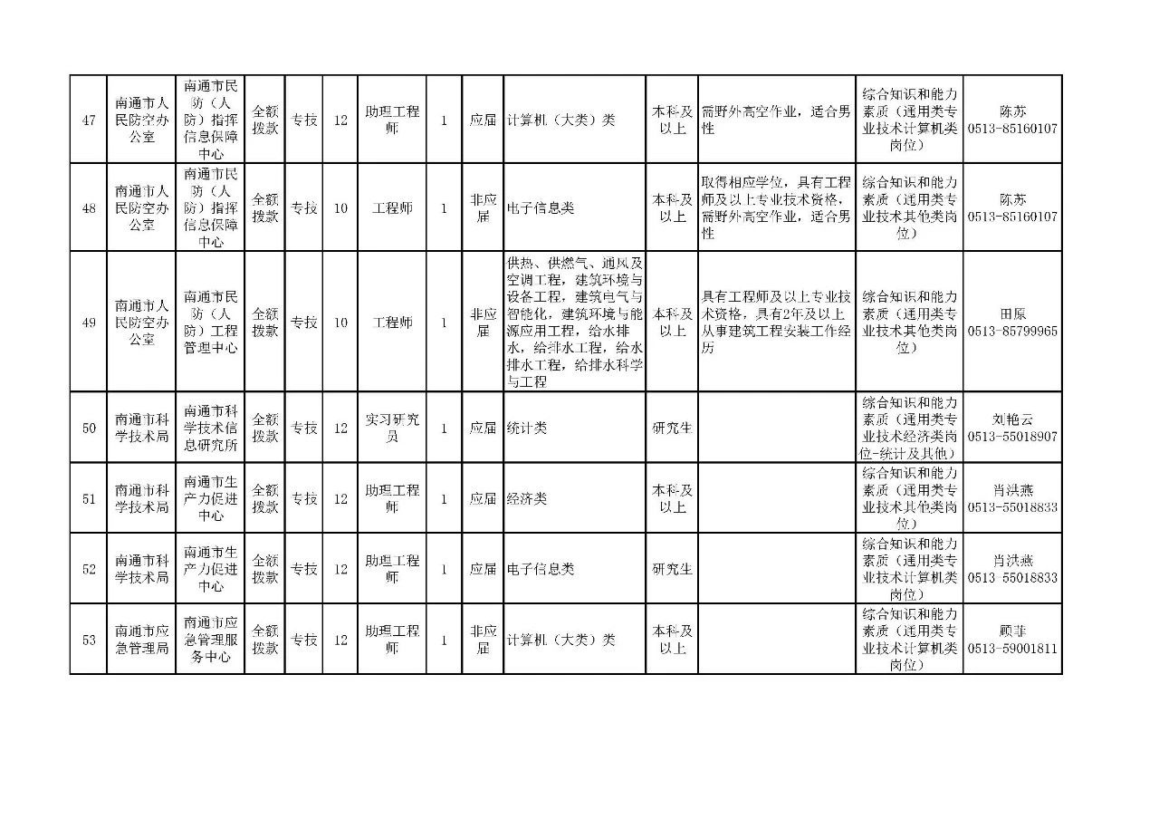 1590461060925068.png image.png