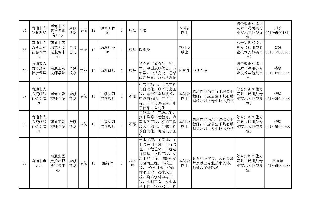 1590461067402356.png image.png