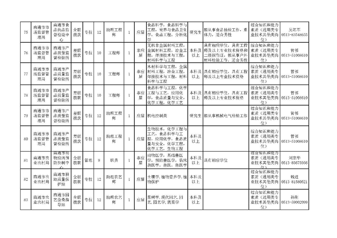 1590461086758911.png image.png