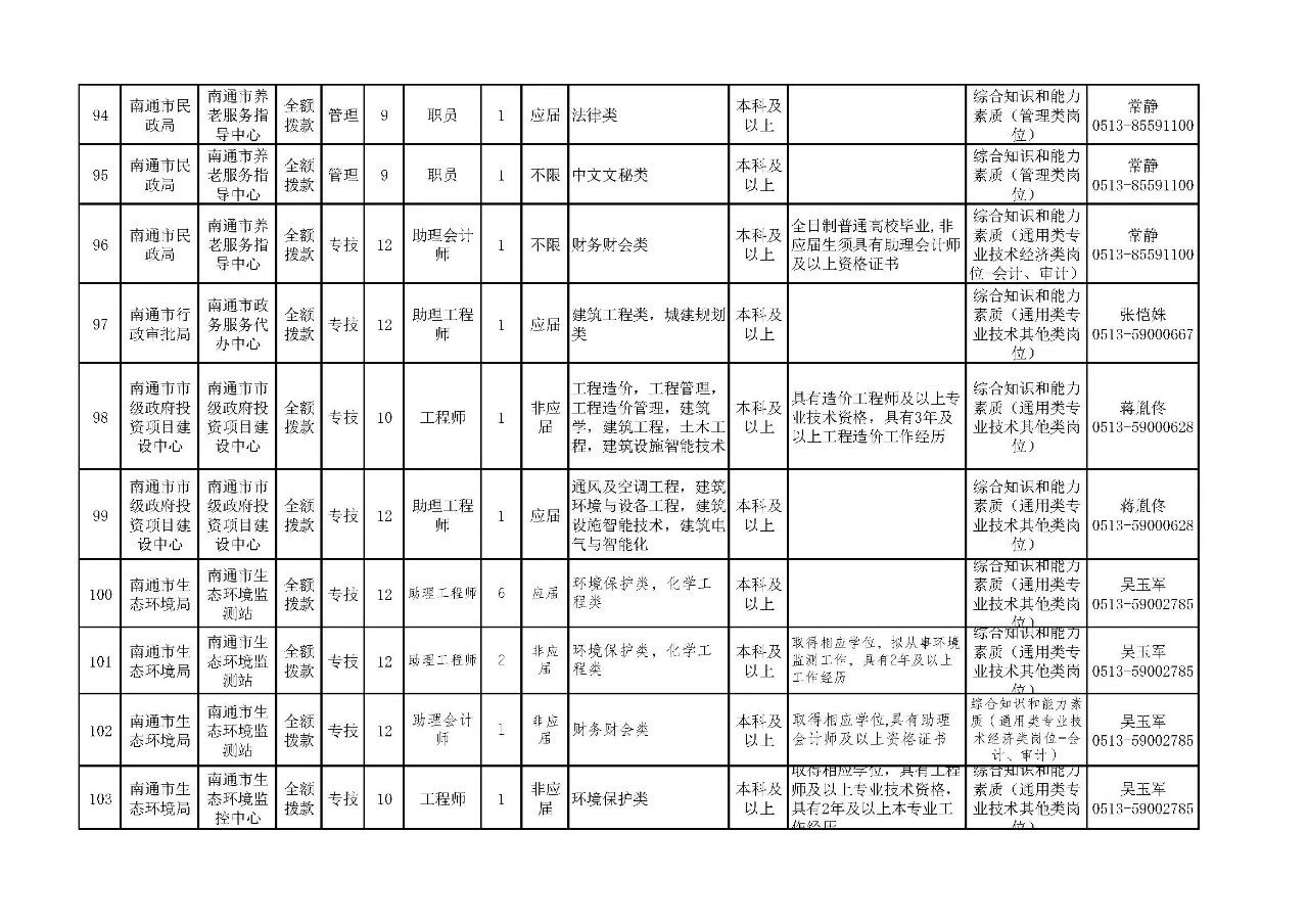 1590461100233813.png image.png