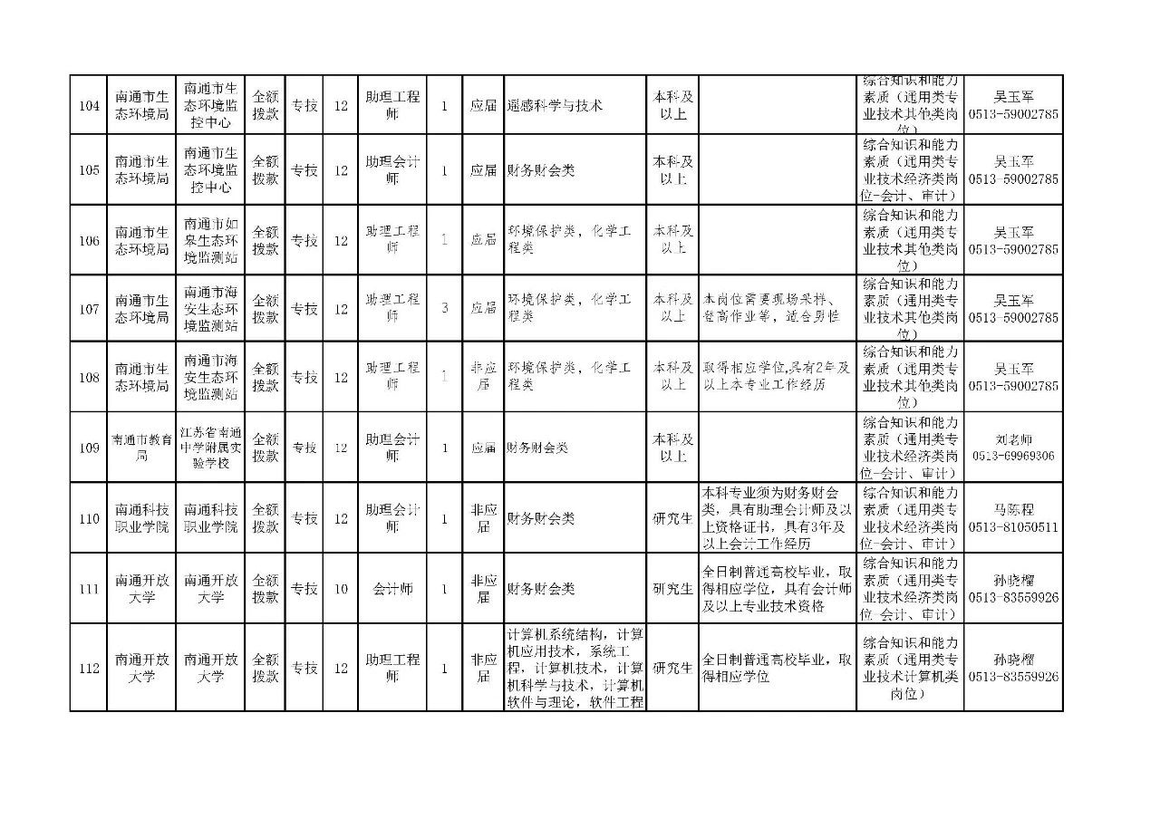 1590461107701105.png image.png