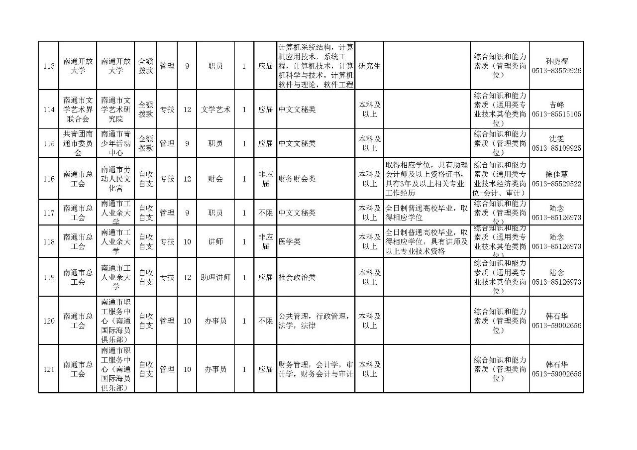 1590461114439333.png image.png