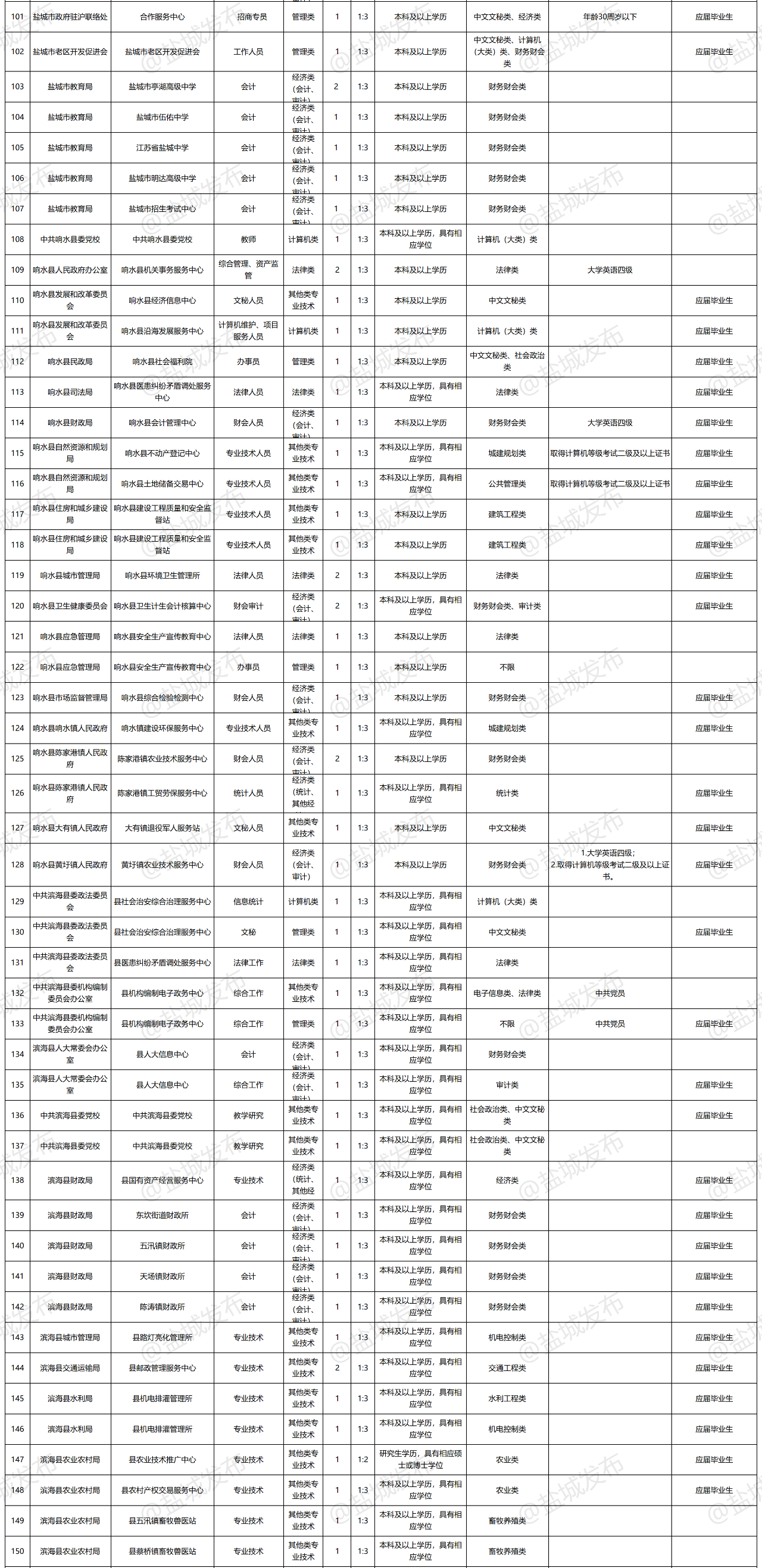 1590541130923474.png image.png