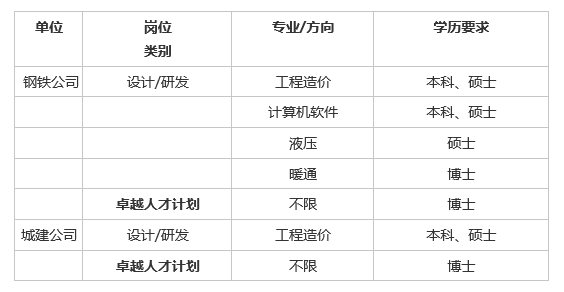 1590544122297073.png image.png