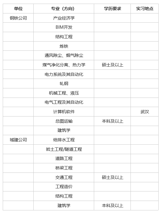 1590544140562523.png image.png