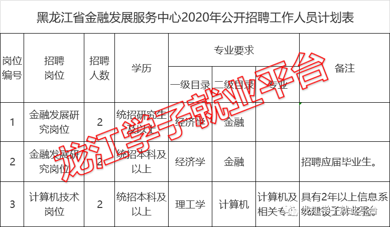 1590667185808869.png 微信图片_20200528195915.png