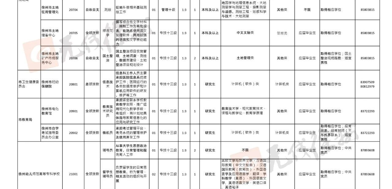 1590715652574482.png image.png