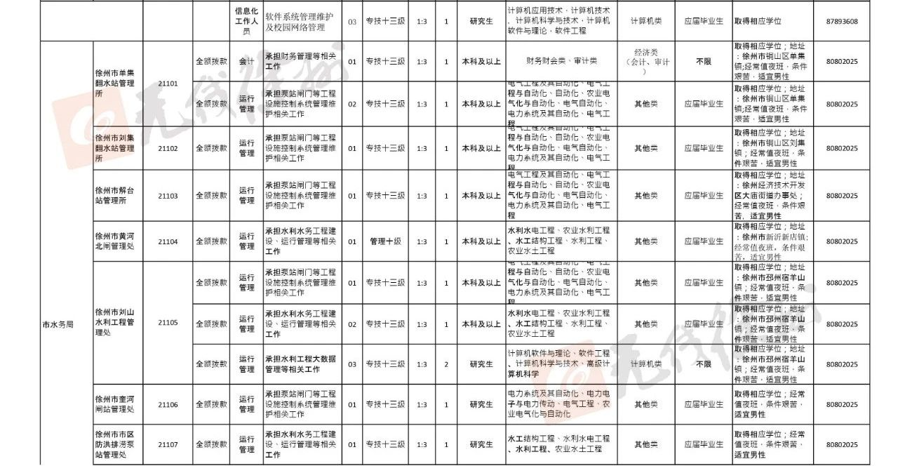 1590715672300222.png image.png