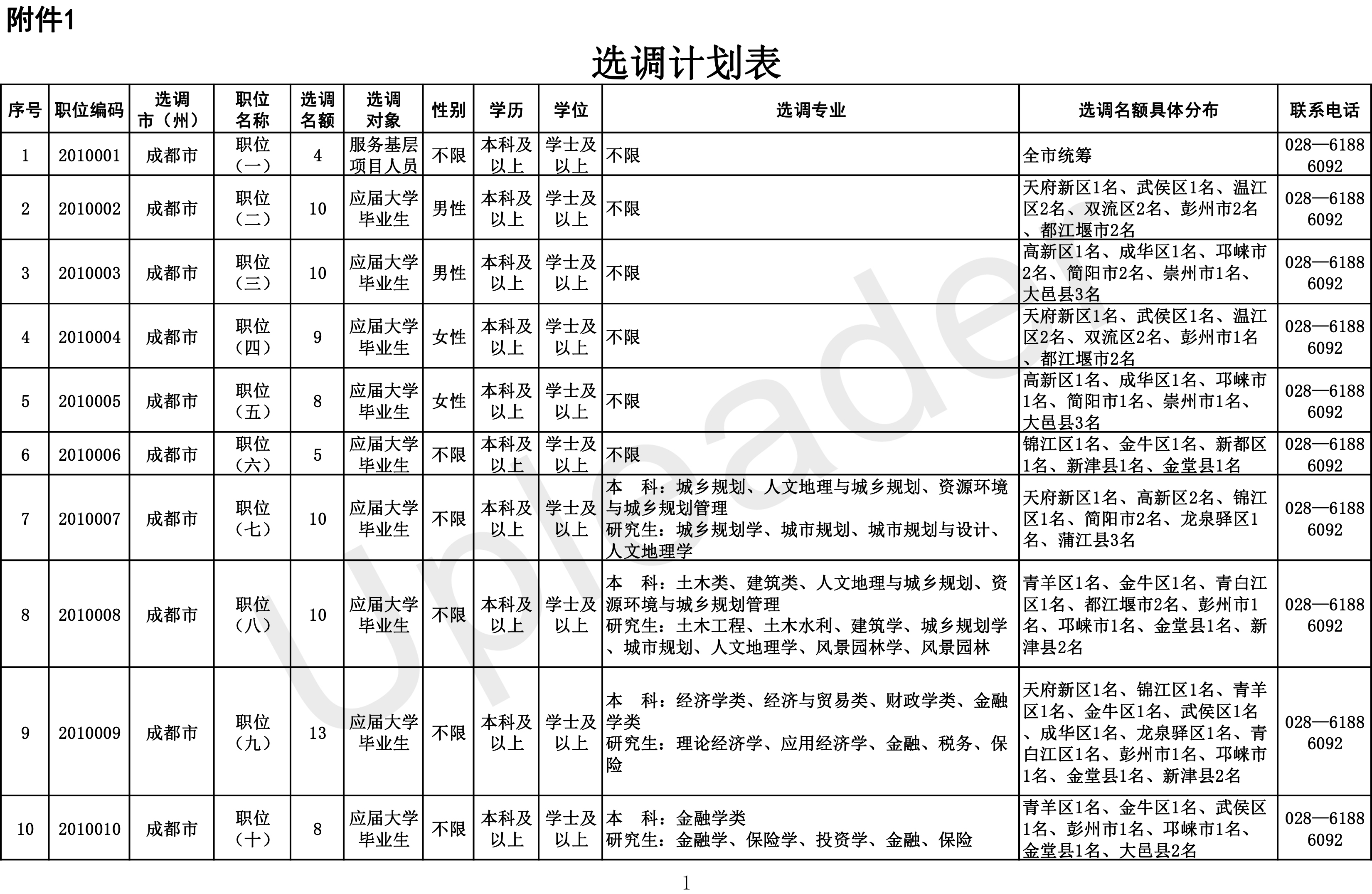 1591146768879406.png image.png