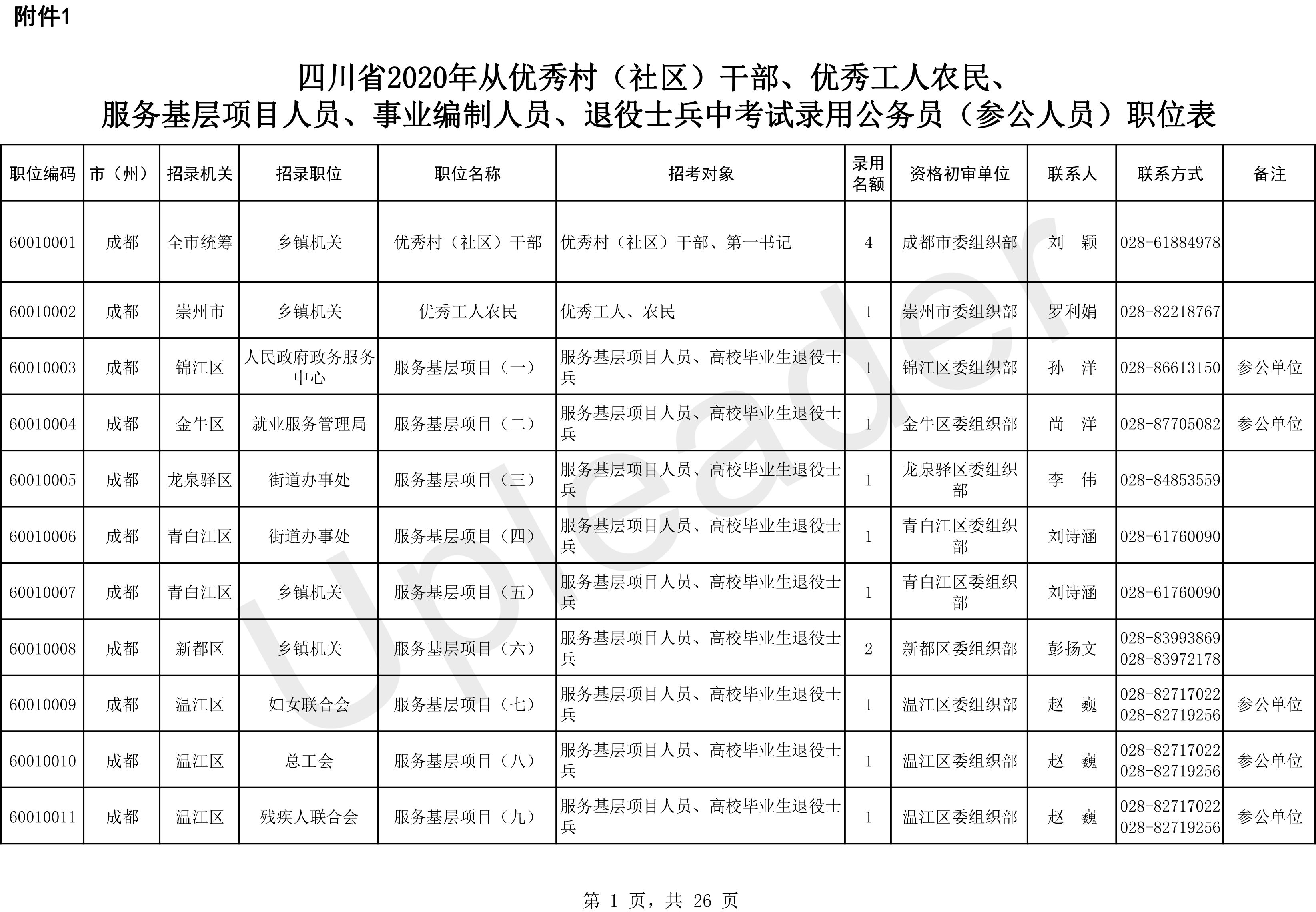 1591146960970260.png image.png