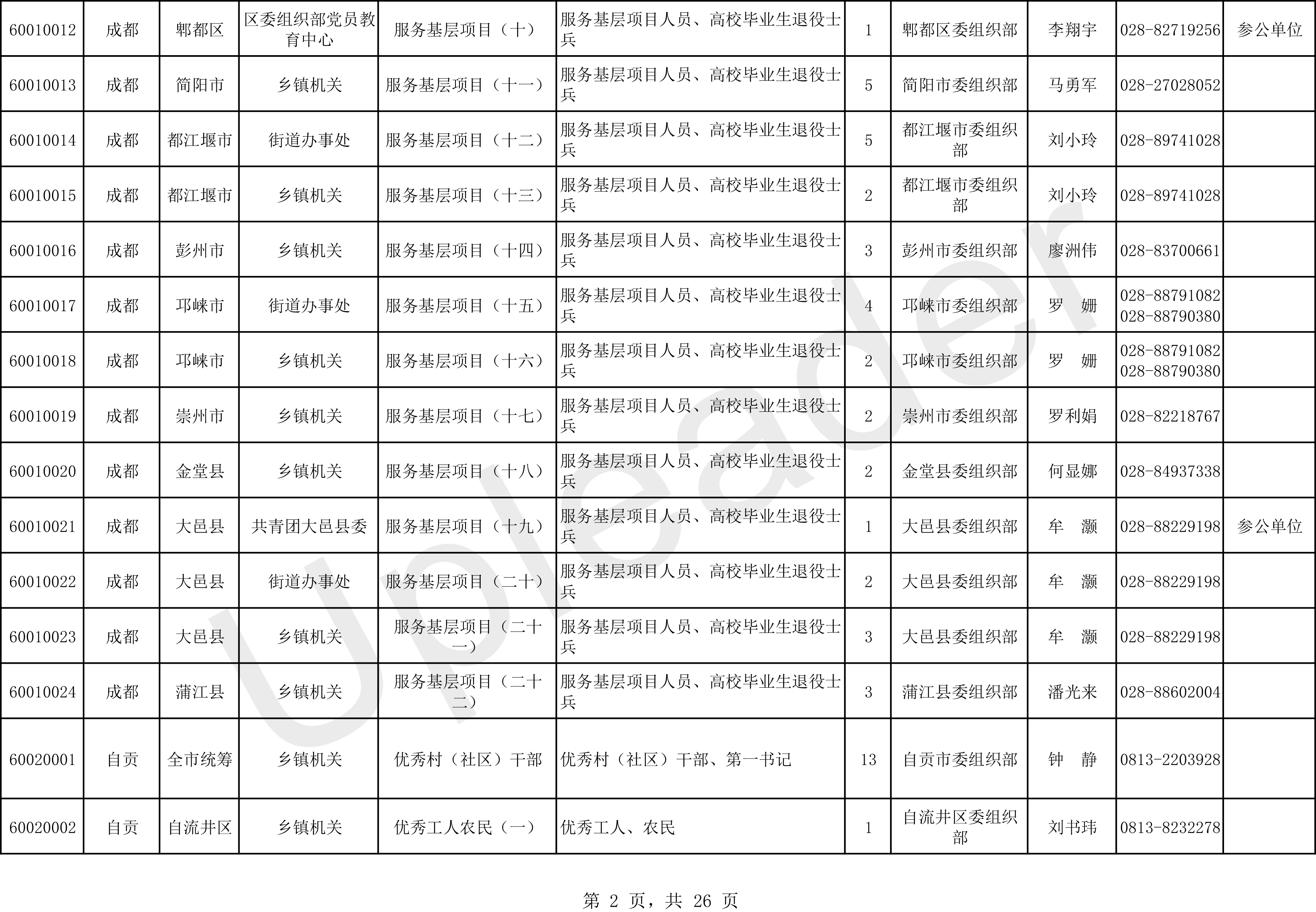 1591146978324290.png image.png