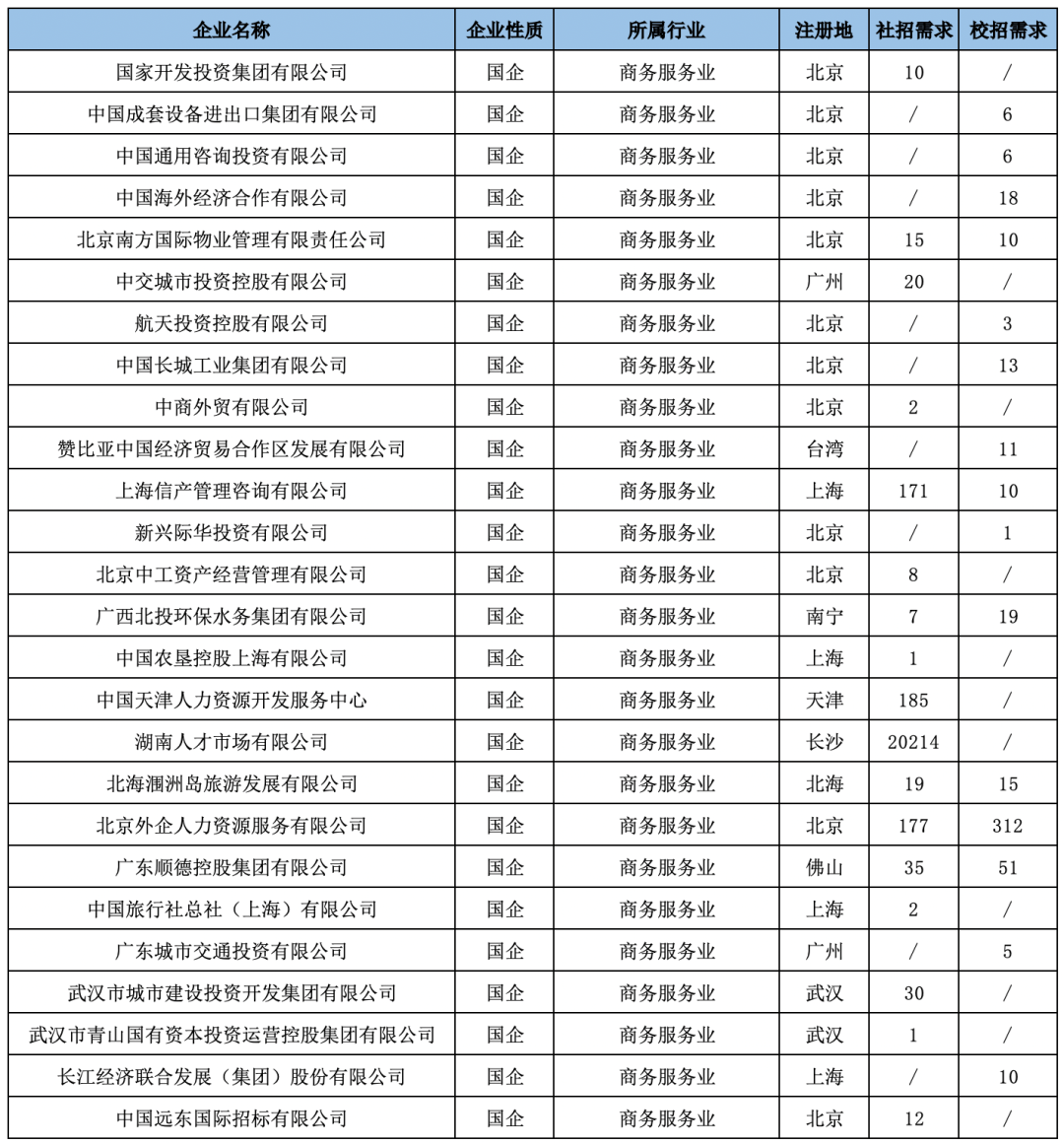 1591241827942850.png image.png