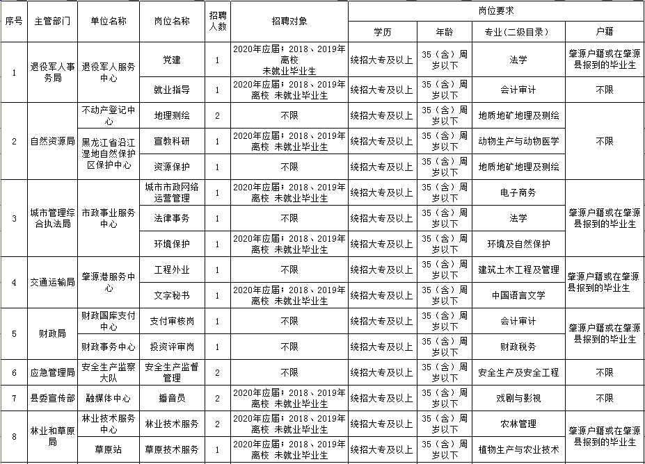 1591577330965703.png image.png