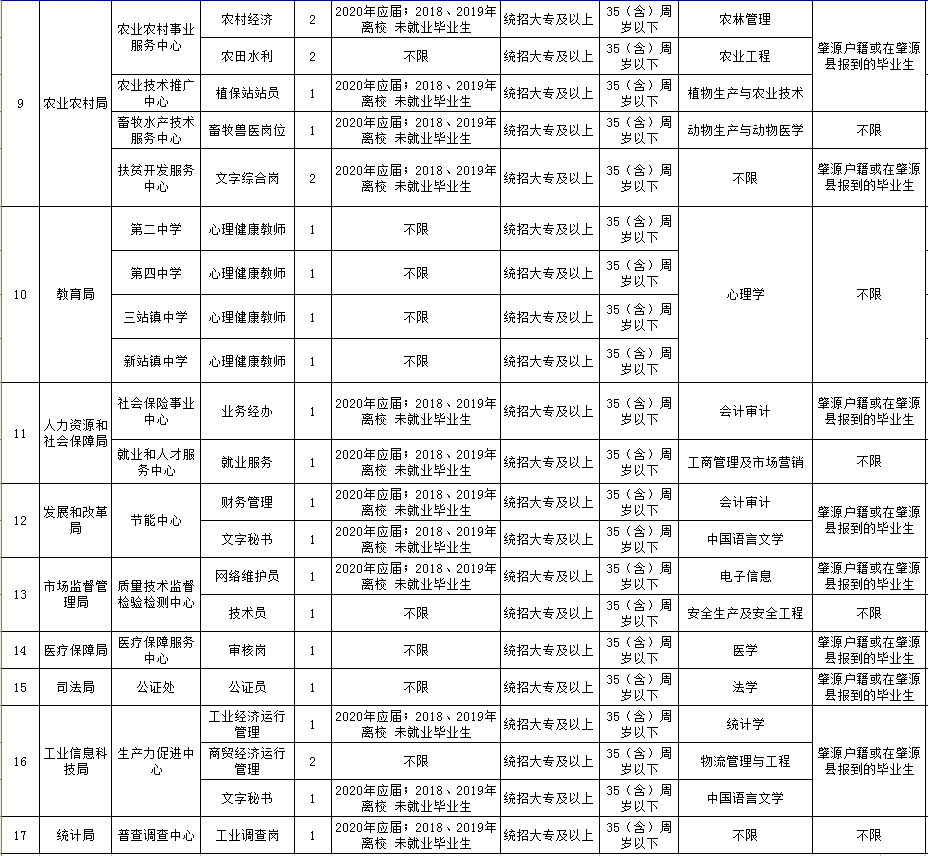 1591577339334379.png image.png