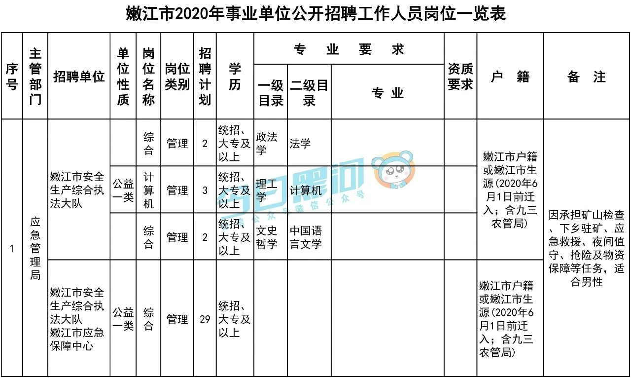 1591765384102557.png image.png