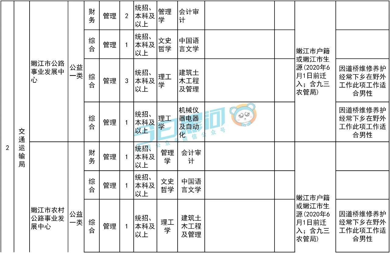 1591765399526026.png image.png