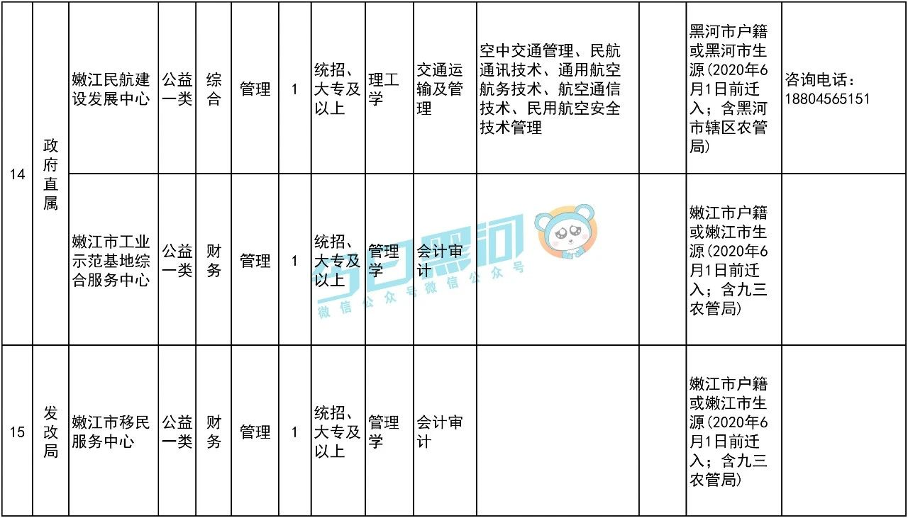 1591765472998503.png image.png