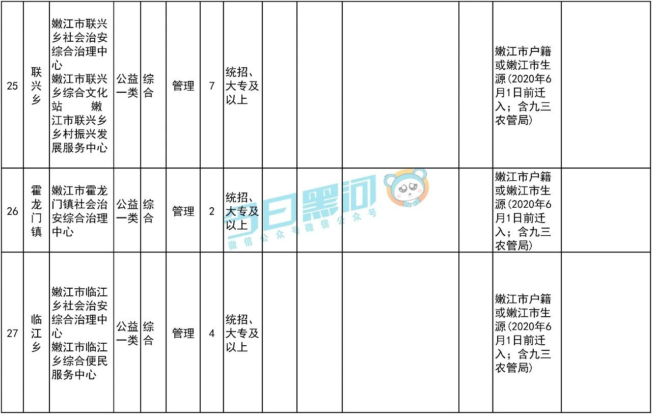 1591765507906800.png image.png