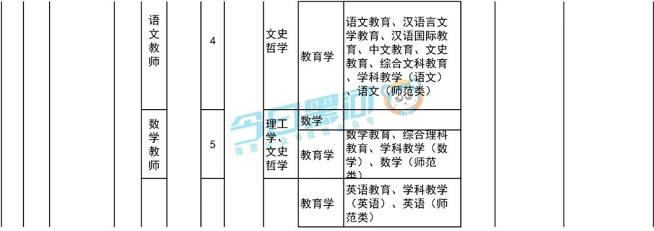 1591765563713171.png image.png