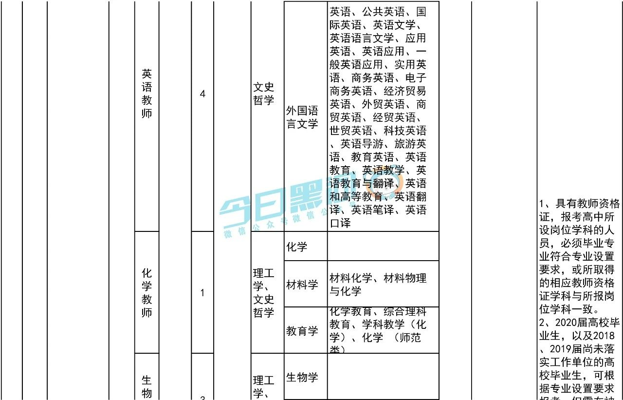 1591765572253410.png image.png