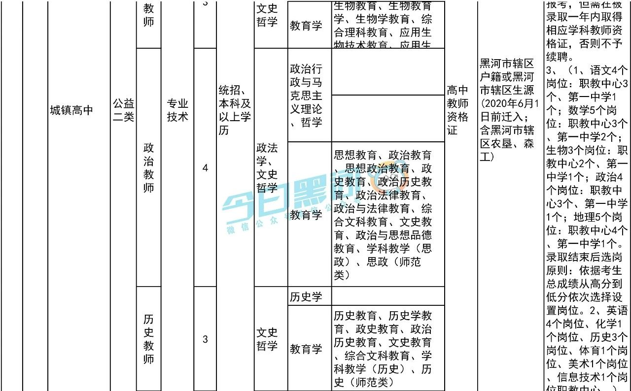 1591765583294619.png image.png