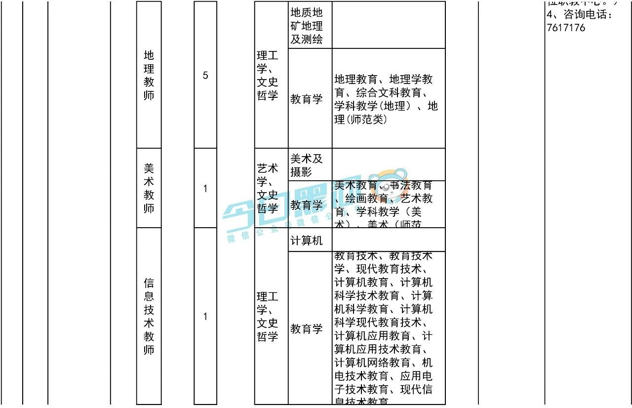 1591765593842615.png image.png