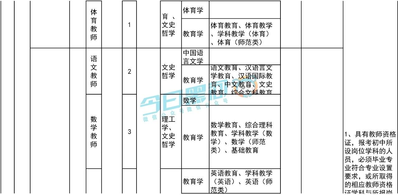 1591765602241828.png image.png