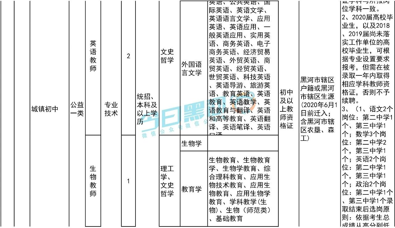 1591765610742355.png image.png