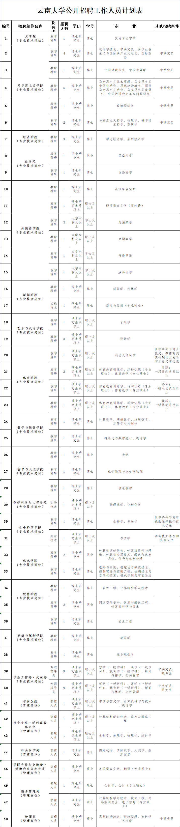 1592276990326651.png image.png