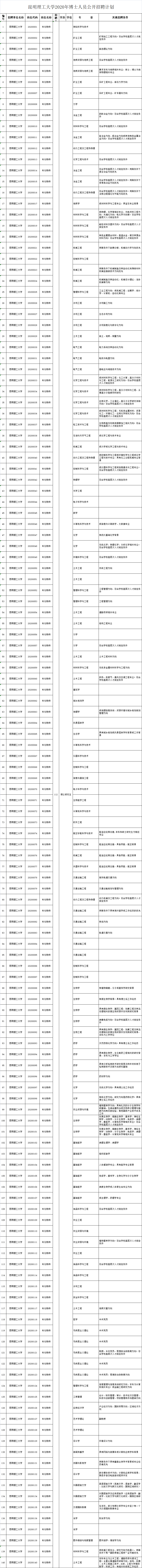 1592277041825799.png image.png