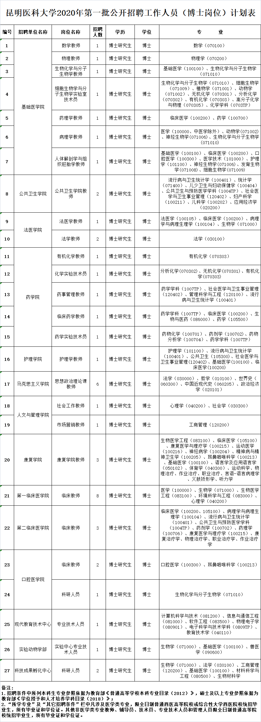 1592277124815353.png image.png