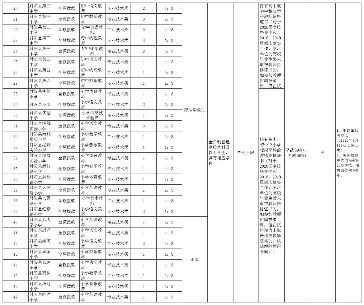 1592442417543254.png image.png