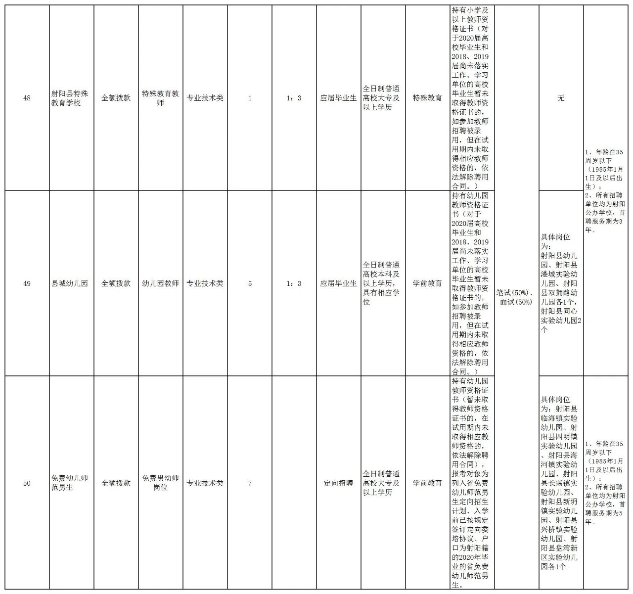 1592442429759827.png image.png